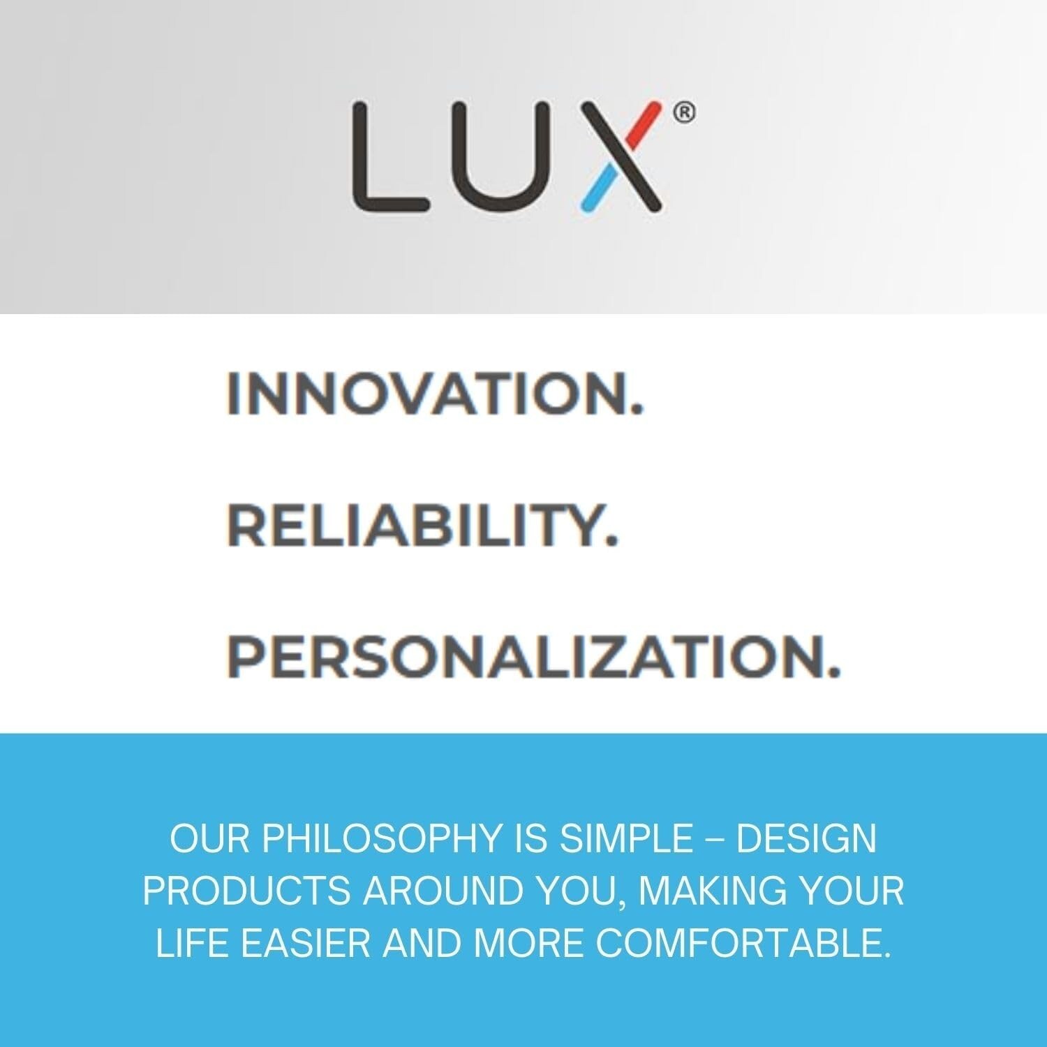 Lux Pro PSD010BF Digital Non-Programmable Thermostat for Home, Heat only with Fa