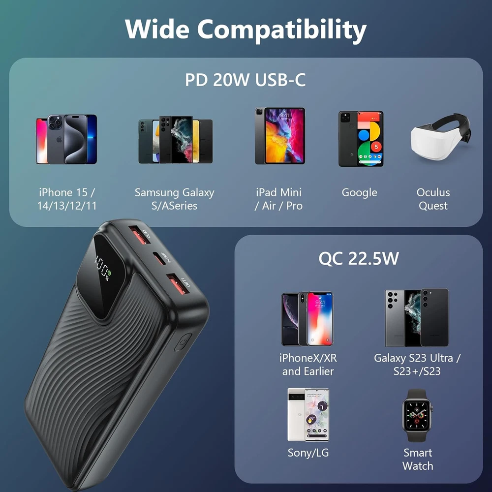 Power Bank 20000mAh 22W Charging Portable External Battery Backup For Cell Phone