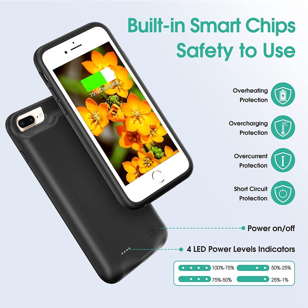 Rechargeable Battery Charger Case Portable Power Bank For iPhone 6s  Plus SE2