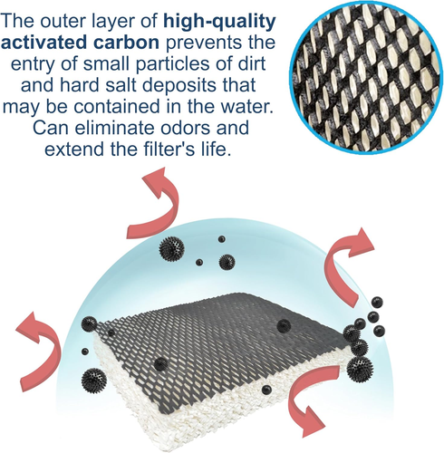 EFP Humidifier Wick Filter For Bionaire CBW9 - 2 Pack - Foto 10