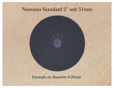 Sténopé, Pinhole, Lochblende, Stenopeico, Sténocaméra, Stenocamera Disc STD51