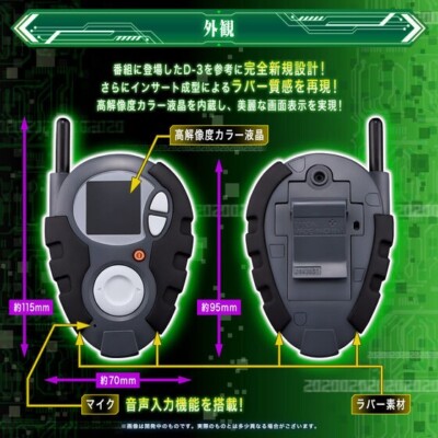 Bandai SuperCompleteSelectionAnimation D-3 Version. Ken Ichijoji