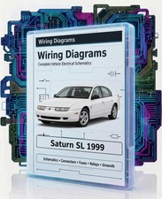 1999 Saturn Sl Sl1 Sl2 Complete Color Electrical Wiring Diagrams Pdf On Usb