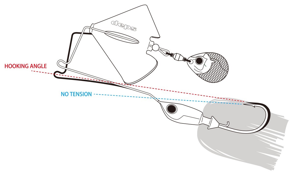 deps new MAD WAVER #03 Blue Smoke Color 5/8 oz Buzzbait Buzz Bait NEW Japan - Image 2