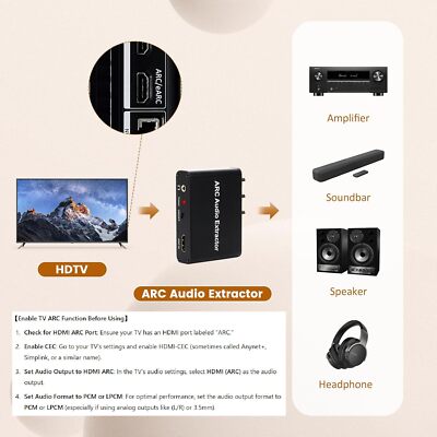Hdmi Arc Hdmi Simplink Hdmi Cec Arc Connection On Samsung Tv