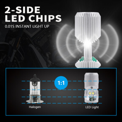 Pair Of P15D H6M LED Headlight Bulbs Hi/Lo Beam For Yamaha ATV – 8000K Ice Blue Plug & Play