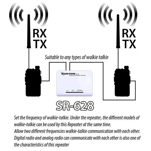 SURECOM SR-628 cross band Duplex Repeater Controller w/ cable Motorola Talkabout - Picture 2 of 6