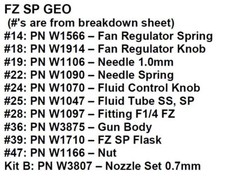 Walcom Fz Sp Geo Paint Gun Spare Parts New Unused Limited Qtys Available
