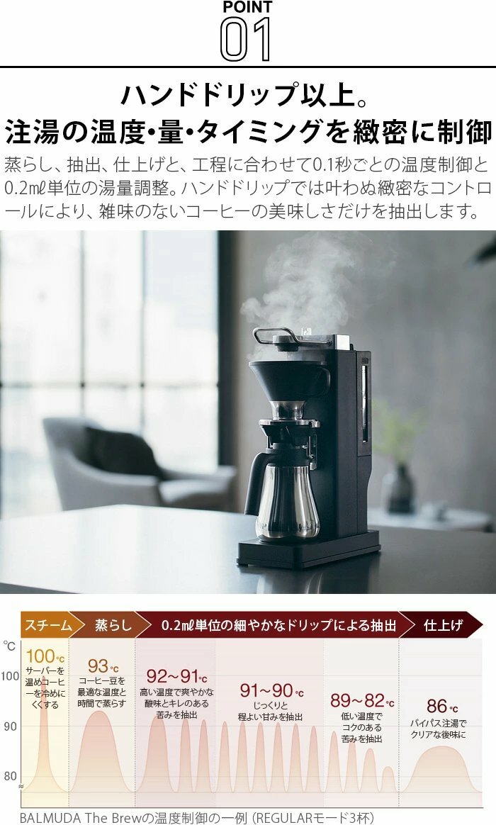 BALMUDA The Brew K06A-BK Stainless steel Coffee maker From Japan