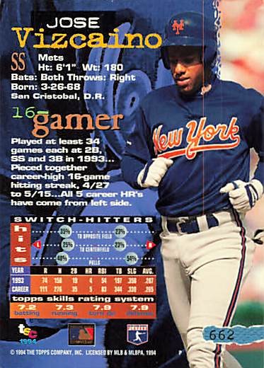 1994 Stadium Club #662 Jose Vizcaino Mets Signed Auto *L461 | eBay