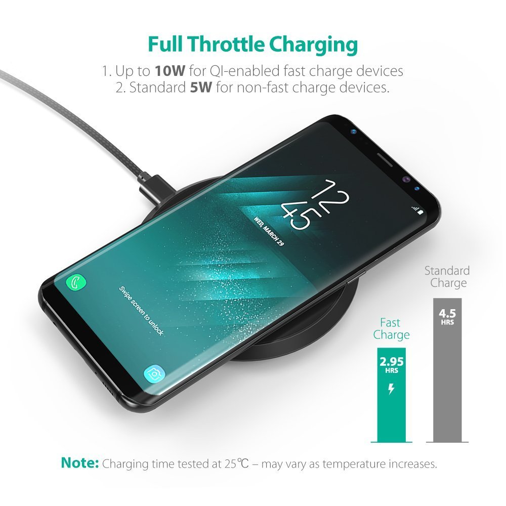 スマホアクセサリー RAVPOWER WIRELESS FAST CHARGING PAD Wireless Charger RAVPower Standard QI Wireless Charging Pad for