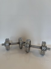 Dumbbell Weights 15kg Each