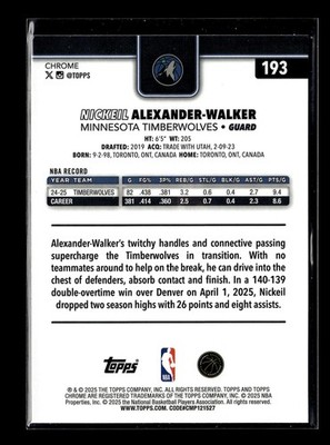 2025-26 Topps Chrome Nickeil Alexander-Walker Red White and Blue