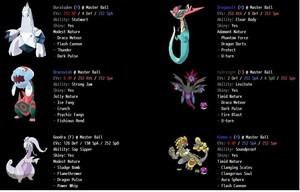 Trick Room Team Vgc 2020 Bundle 6 Pokemon Ultra Square Shiny 6iv Sword Shield Ebay