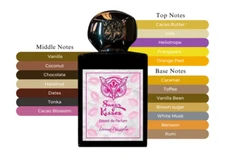 Lorenzo Pazzaglia Sugar Kisses - 1.7 oz / 50 ml Extrait De Parfum Sealed New