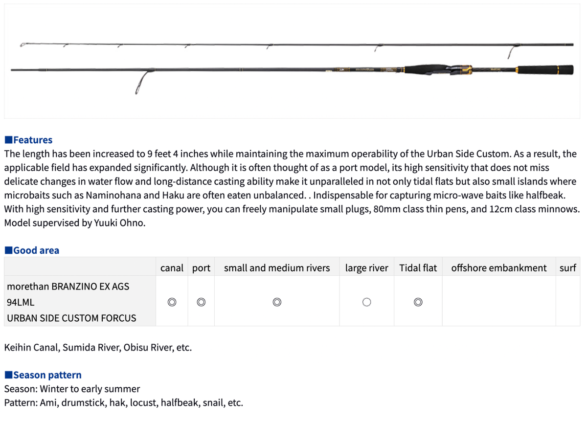 Daiwa Morethan BRANZINO EX AGS 94LML Spinning Rod FREE Daiwa Morethan BRANZINO EX AGS 94LML Spinning Rod FREE