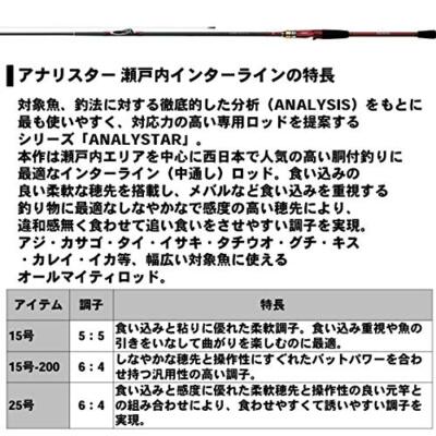 Canne à pêche Daiwa Primer Caster III Hybride