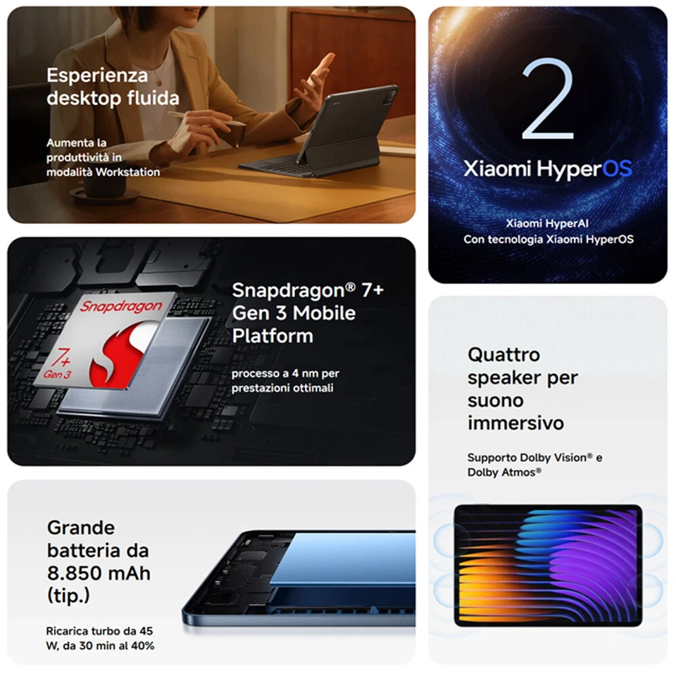 Xiaomi Pad 7 Tablet 8GB+128GB 144Hz LCD Display 8850mAh WiFi Snapdragon 7+Gen 3 - Immagine 4 di 4