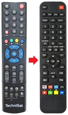 Fernbedienung passend für WISI OR152DVB-C-HD-TV | OR152DVBCHD