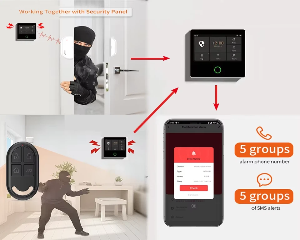CPVAN Wireless Tuya Smart Home Security System 4G Home Burglar Security Protecti - Image 4 of 4