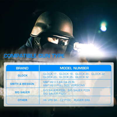 TRUSTFIRE COMPACT TAKTISCH Jagd Gun Pistole Light LED Taschenlampe Für Picatinny EUR 49,99 - DE