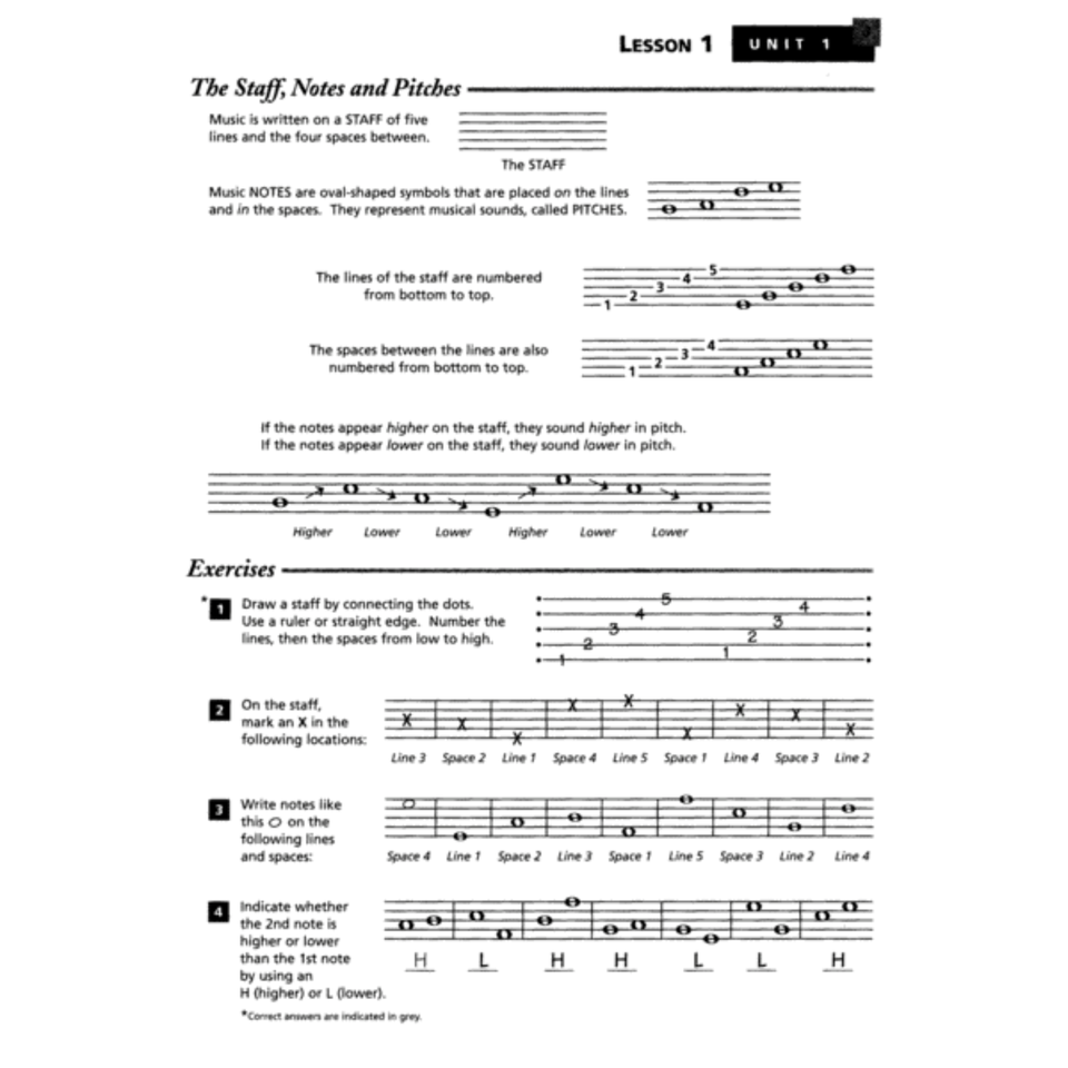 Essentials Of Music Theory: Teacher's Answer Key | eBay