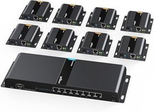 goFanco 8-Port HDMI Extender/Splitter Over CAT6 With Loopout-40 Model HDMIExt89