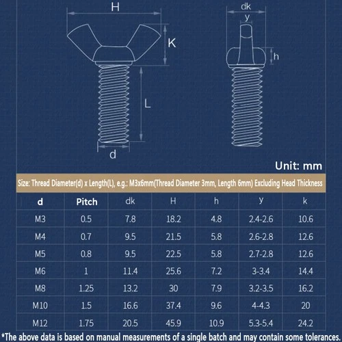 M3 M4 M5 M6 M8 M10 M12 Wing Bolts Thumb Screw A2 Stainless Butterfly Wing Screws - Picture 4 of 6