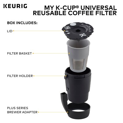 Filter Basket Keurig Reusable Carafe Filter Keurig Reusable K Cup