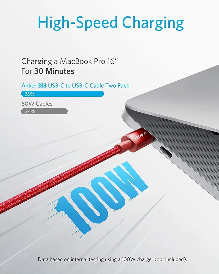 2x Anker 333 USB C to USB C Nylon Cable 6ft 100W USB 2.0 Fast Charge for MacBook - Image 2 of 4