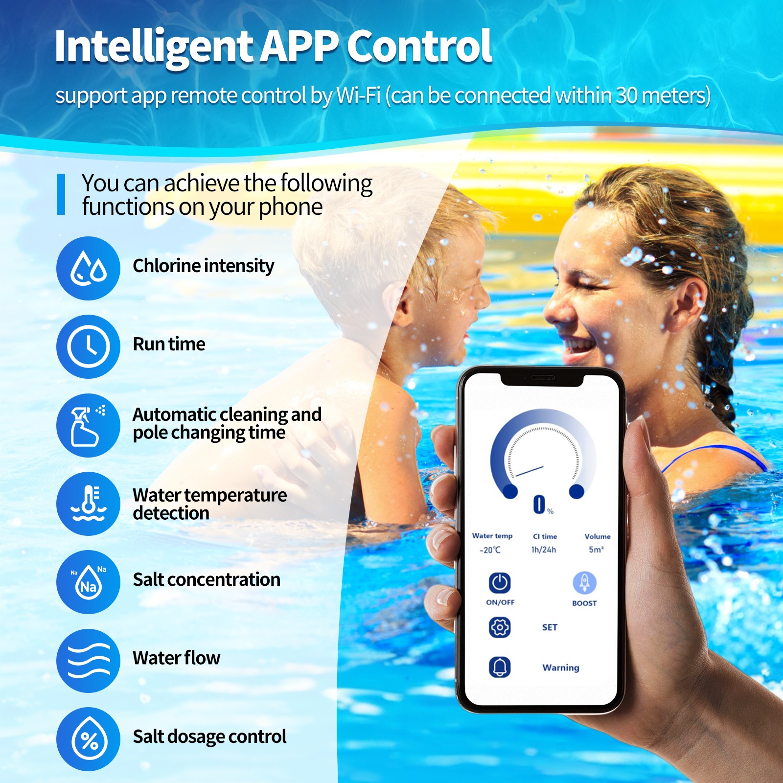 Salt Water Pool Chlorinator System Salt Chlorine Generator for Above/Inground