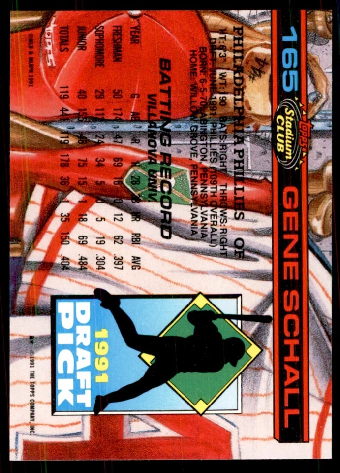 1991 Stadium Club Stadium Set Gene Schall Baseball Cards #165 - Image 2 of 2