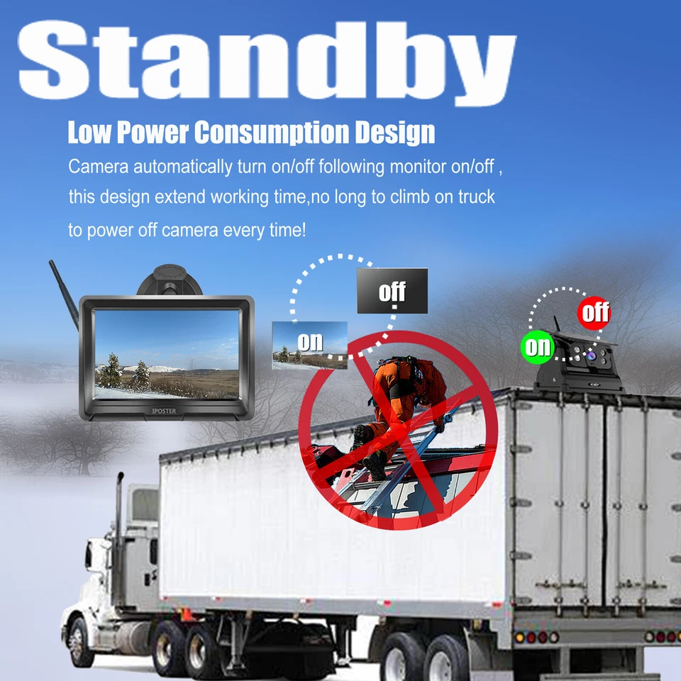 5" IPS Monitor Wireless Solar Magnetic Backup camera Standby Auto on off Camera - Image 2 of 4