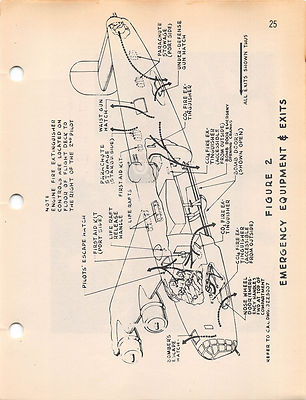 LB-30 Pilot's Flight Operating Inst's World War II Book Flight
