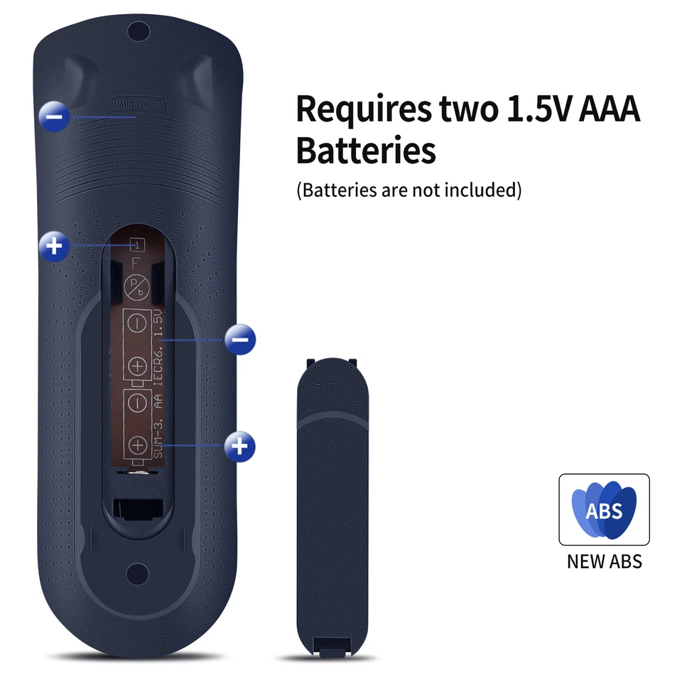 New NB093 NB093UD For Magnavox DVD CD Player Remote Control DP100MW8 MDV2100 - Image 4 of 4