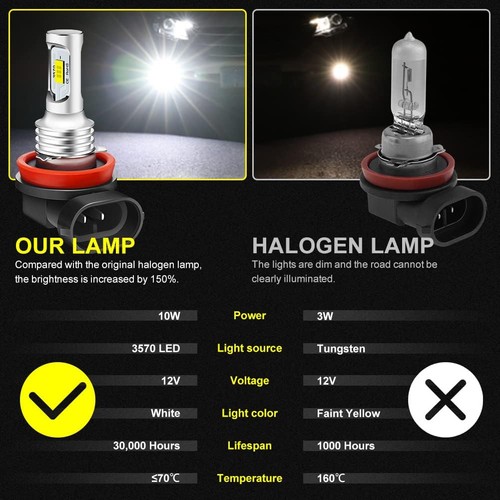 H11 LED Headlight Super Bright Bulbs Kit 8000K White 330000LM High/Low Beam - Bild 7 von 12