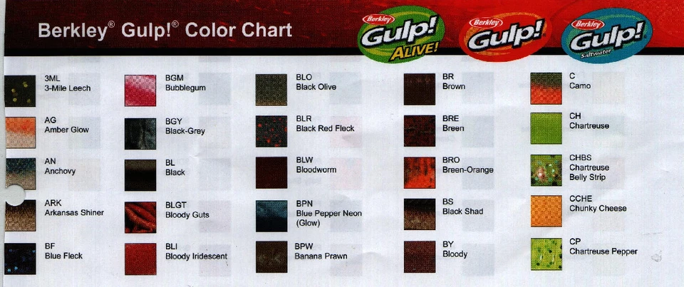 Berkley 1140159 GAOJS5-NP Gulp Alive 5" Jerkshad 11 Oz Eimer New Penny - Bild 3 von 4