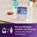 Bild 4 von 7