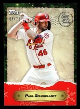 2022 Topps MLB Holiday Countdown Baseball Cards Checklist 15