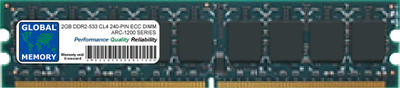 2GB DDR2 533MHz PC2-4200 240-PIN ECC Dimm Raid RAM Areca ARC-1680ix-8/12/16/