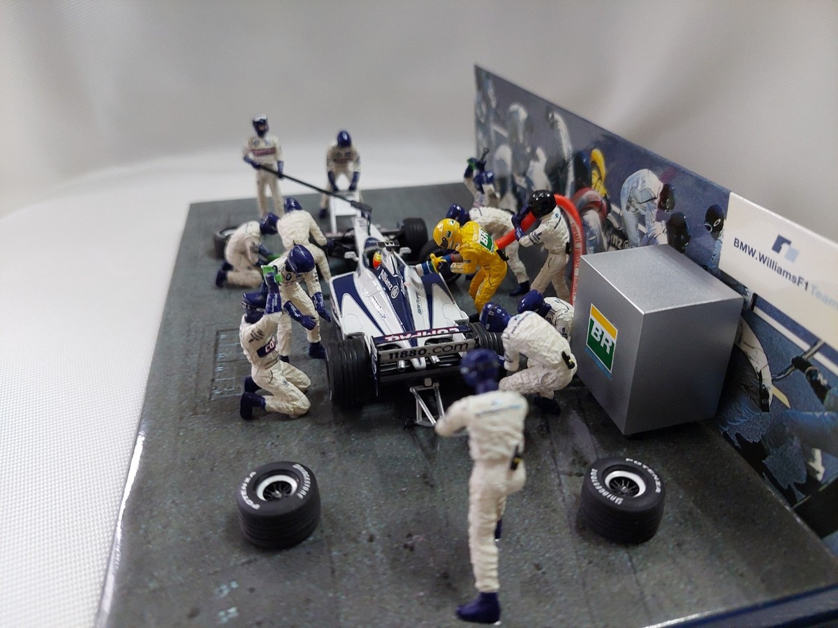 ⭐️BMW⭐️Williams F1 Team ピットストップジオラマ 1/43 1/43 MINICHAMPS WILLIAMS F1 BMW FW22 PITSTOP DIORAMA | eBay