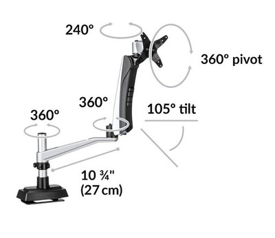 VariDesk 48002 Qualität PC Monitor Arm 360° bis 27'' Zoll Schreib Tisch Montage