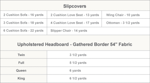 3,375 Yard Designtex Heather Robin's Egg blau grün italienische Wolle Polsterstoff - Bild 10 von 10