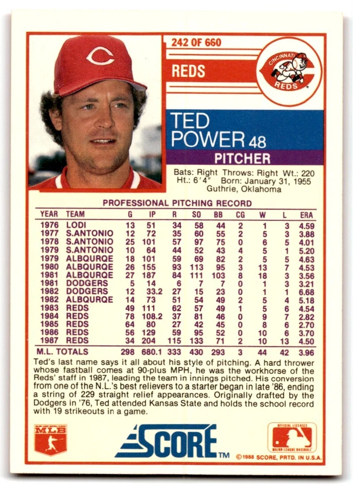 1988 Score Ted Power p Cincinnati Reds #242 - Image 2 of 2