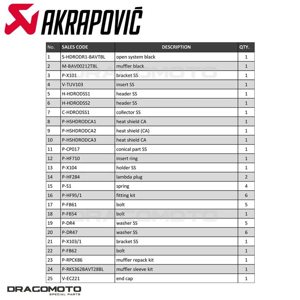 Scarico completo Harley Davidson VRSCDX 1250 ABS Night Rod Special 2008-2017 ... Foto 3 de 4