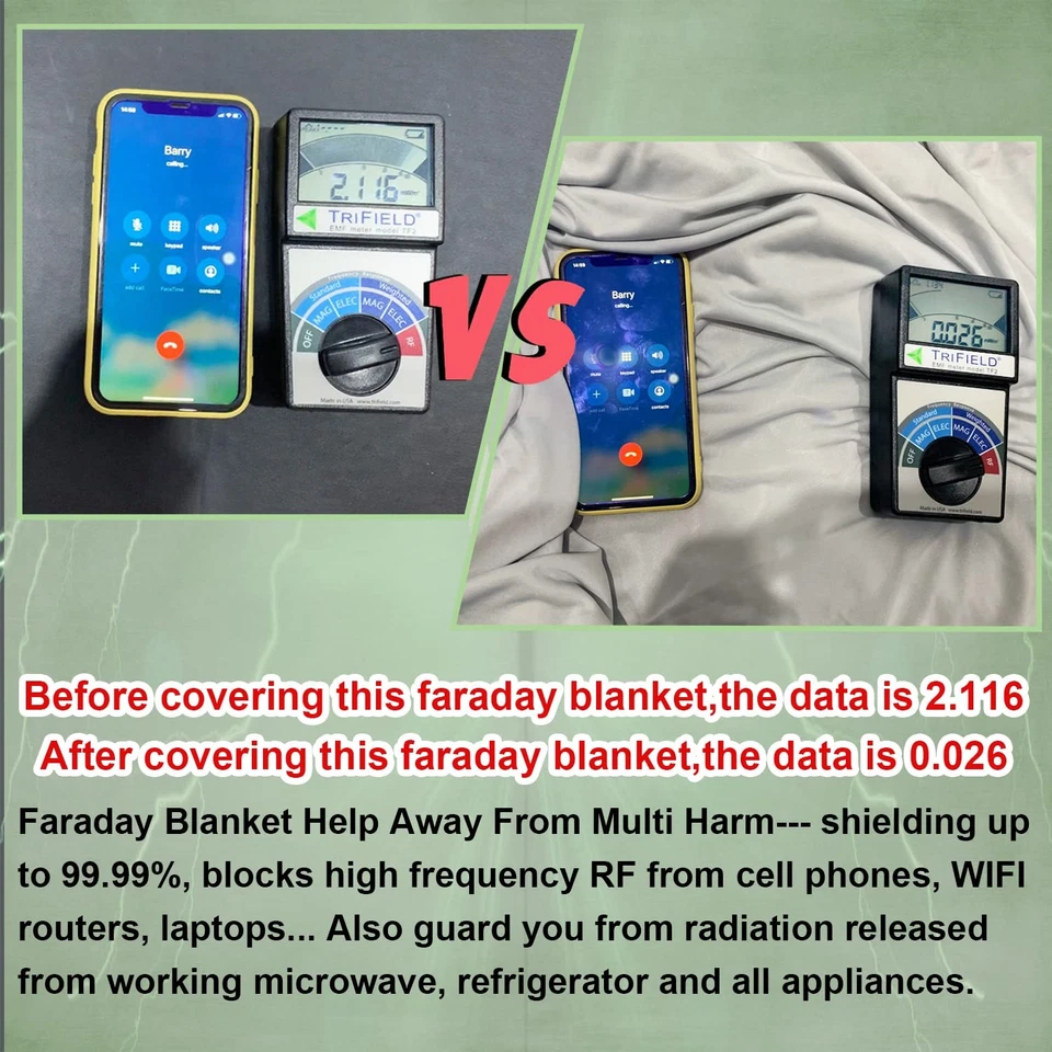 EMF Blanket, Faraday Blanket Protection for Adult, Pregnant and New Born Baby... - Image 4 of 4