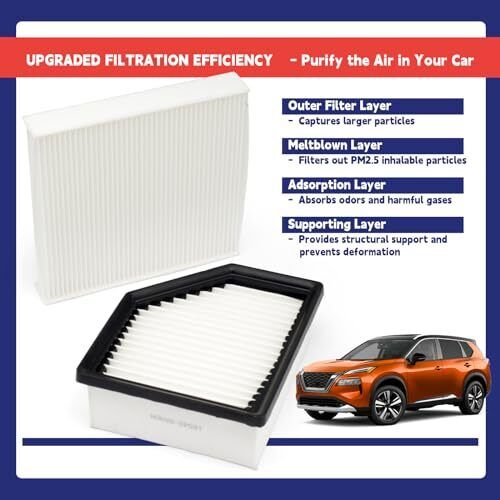Upgraded 16546-6RA0A Engine Air Filter & 27277-6RC0A Cabin Air Filter Combo - Picture 2 of 8