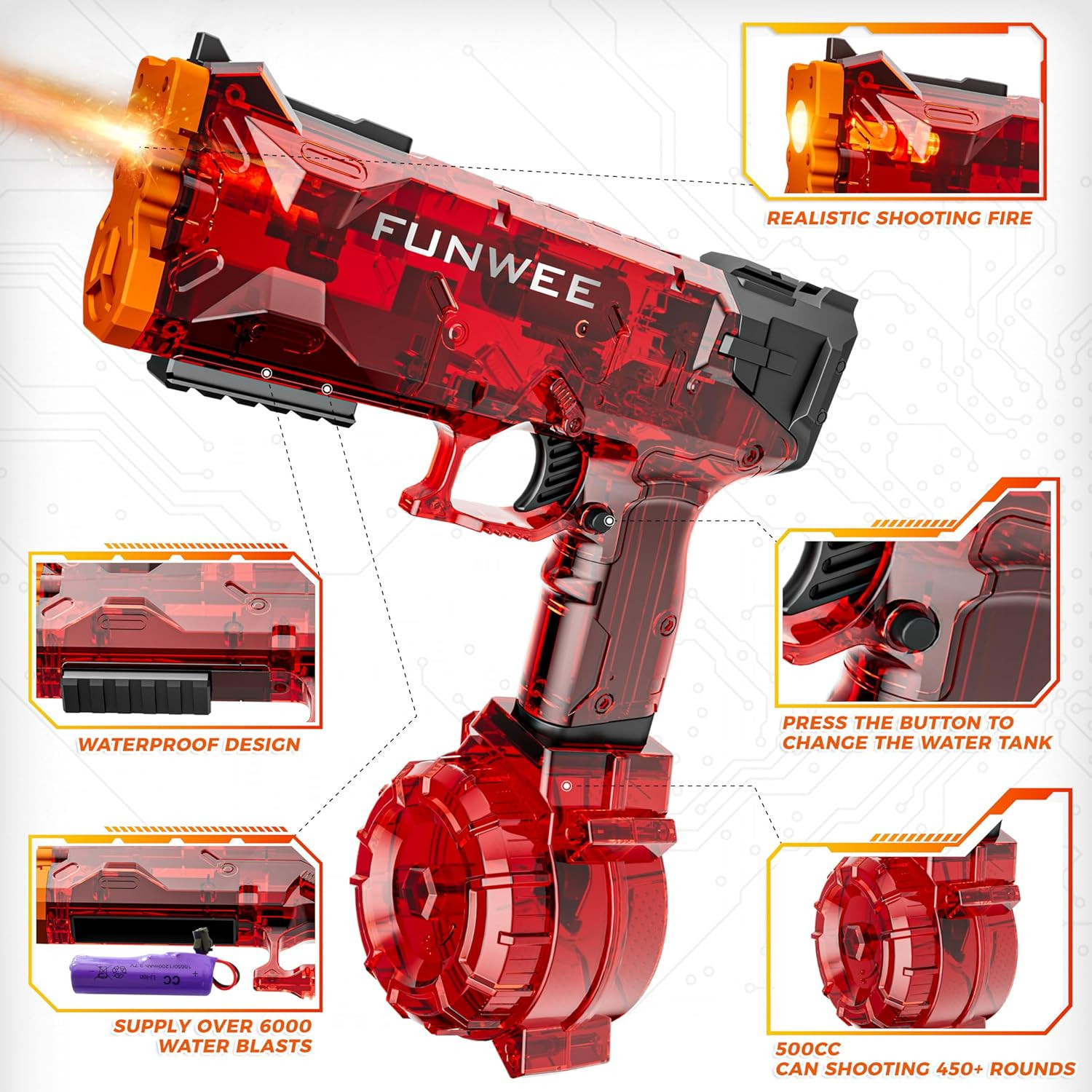 2025 New Upgrade Electric Water Guns for Adults Kids, Light up Most Powerful Ful
