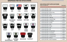 CARR 183252 HD Universal Hitch Step for 2" Receiver Black Black Out Single