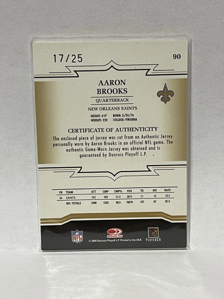 2005 Throwback Threads Jersey Patch - AARON BROOKS (3-color patch) #'d/25 - Image 2 of 2